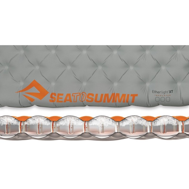 Надувний килимок Sea to Summit Ether Light XT Insulated Mat 2020, 183х55х10см